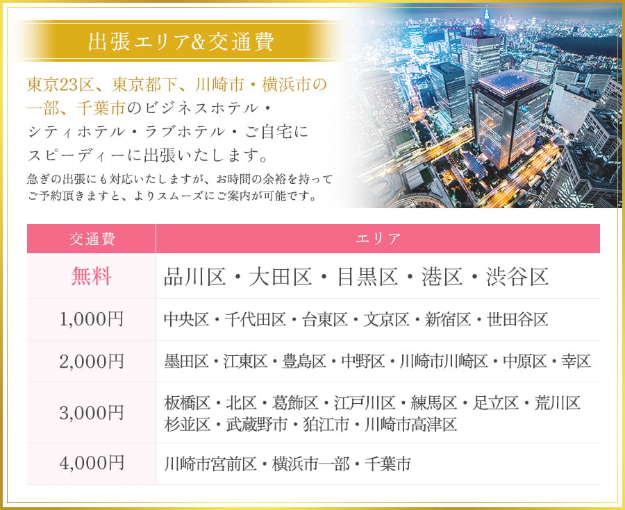出張エリア＆交通費
